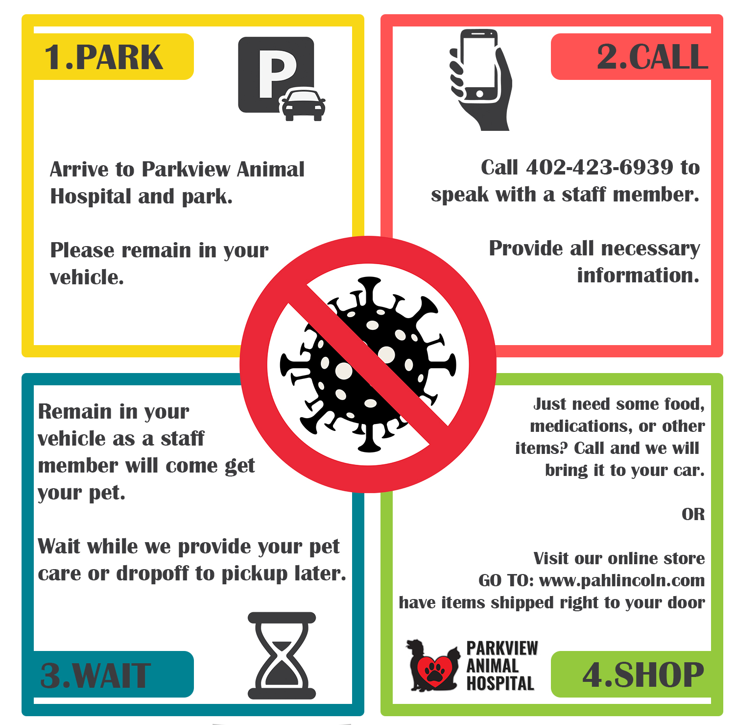 COVID-19 Infographic